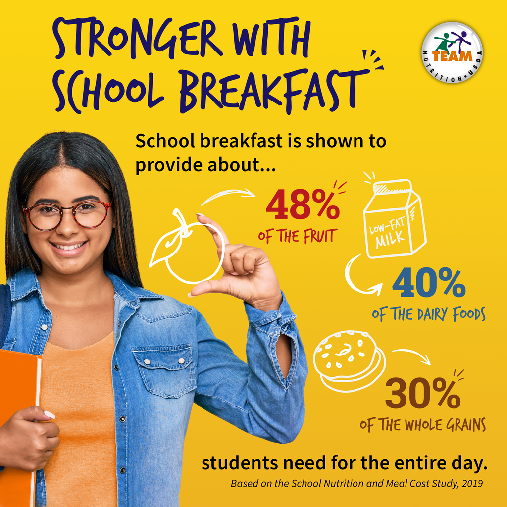 Stronger with School Breakfast